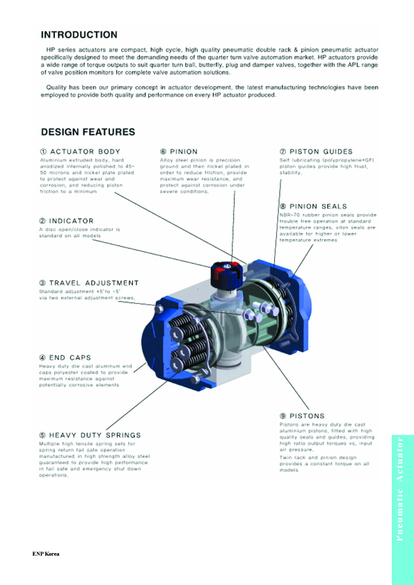 2105872452_yNRZ5ieQ_PNEUMATIC_ACTUATORS2_copy.jpg