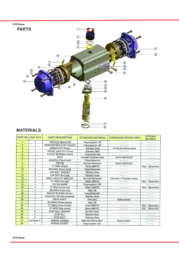 2105872452_M2WIVHtz_PNEUMATIC_ACTUATORS3_copy.jpg