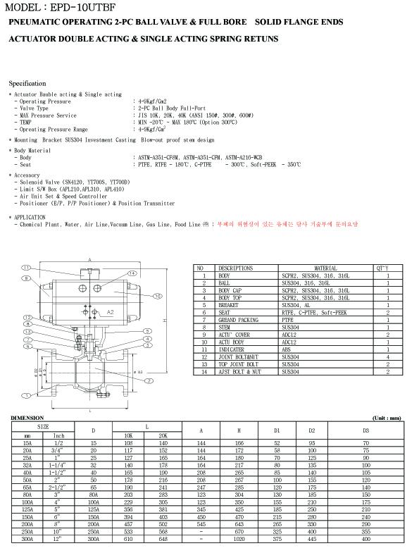 2105872452_78OXzvd4_EPD-10UTBF_copy.jpg