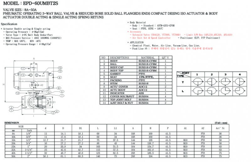 2105872452_Nx3VbsyR_EPD-60UMBT2S_copy.jpg