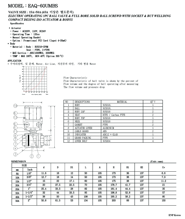 2105872452_dOhZy6lQ_EHQ-10UTBF1.jpg